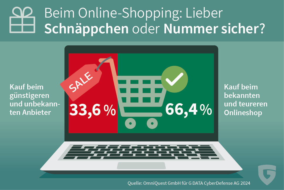 G DATA: Online-Schnäppchen oder Nummer sicher?