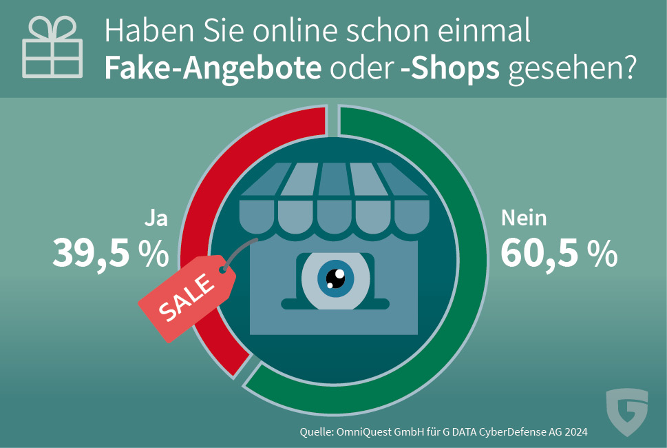 G DATA: Fake im Internet gesehen?