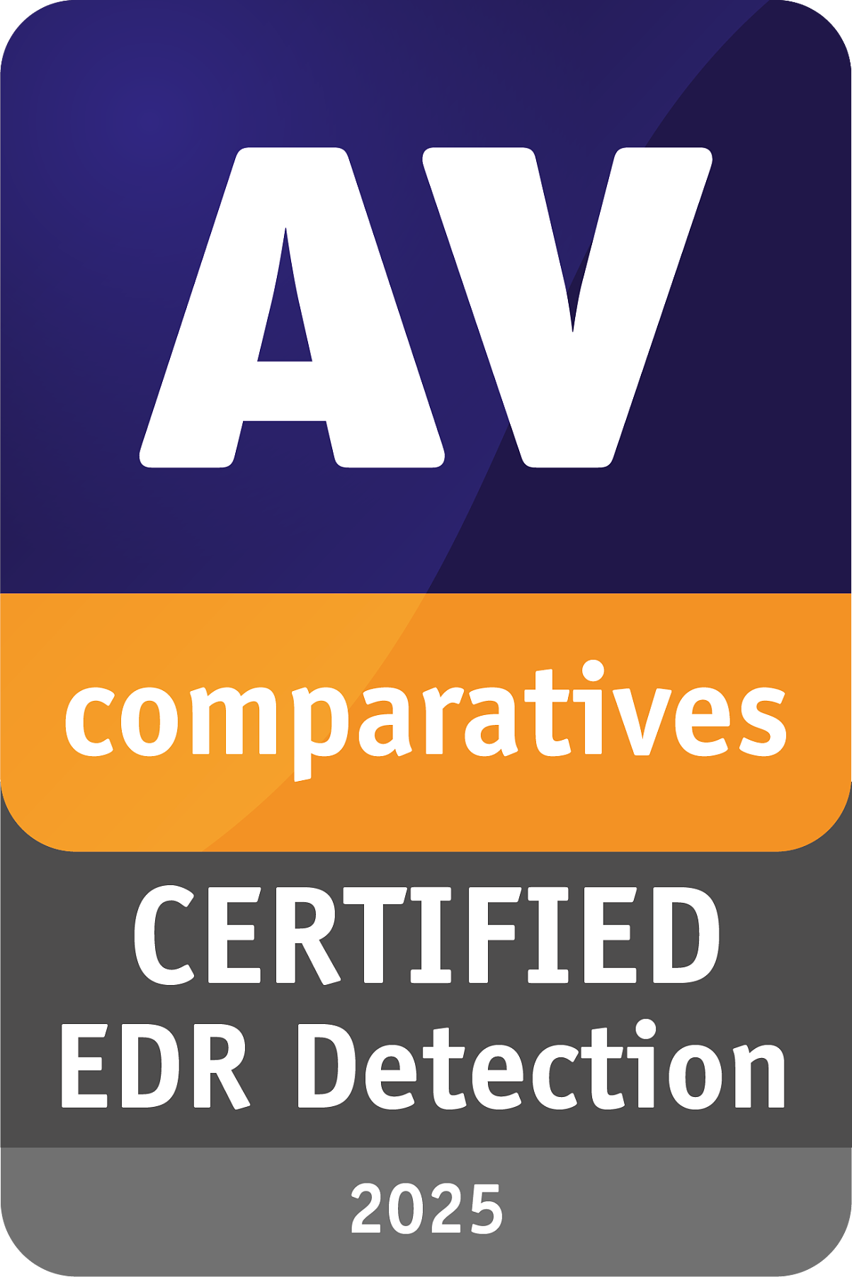 Certified EDR Detection von AV-Comparatives